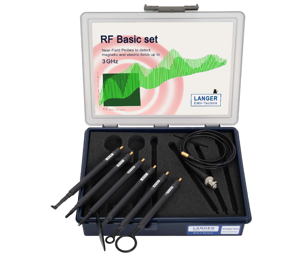 Langer RF Basic Set