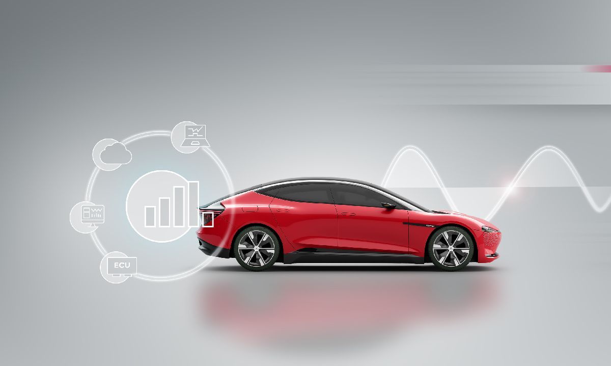 vector CANape Kernel