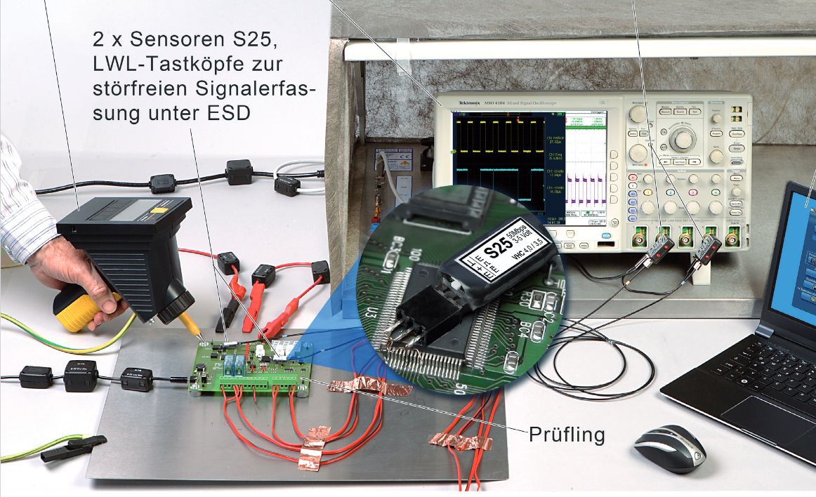 Langer St&ouml;rfestigkeitstest
